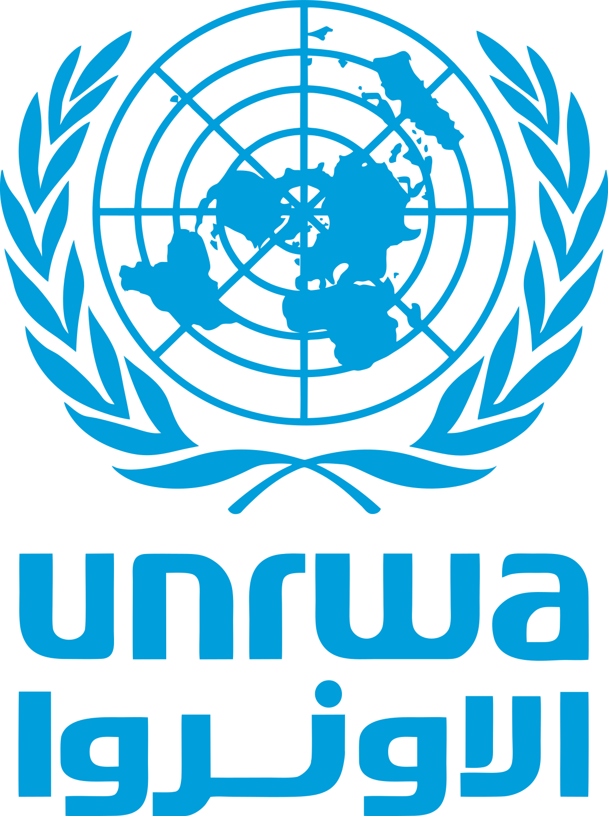 unrwa